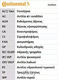 Ct687k1 Timing Belt / Cam Belt Kit Contitech New Oe Replacement
