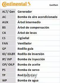 Kit de courroie de distribution Ct687k1 / kit de courroie de distribution Contitech neuf de remplacement OE