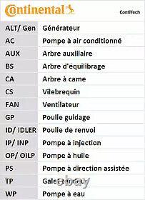 Kit de courroie de distribution Ct687k1 / kit de courroie de distribution Contitech neuf de remplacement OE