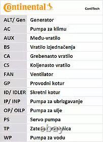 Kit de courroie de distribution Ct687k1 / kit de courroie de distribution Contitech neuf de remplacement OE
