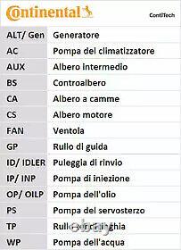 Kit de courroie de distribution Ct687k1 / kit de courroie de distribution Contitech neuf de remplacement OE
